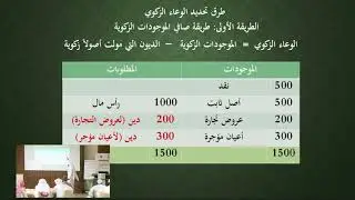 شرح معيار الزكاة 35 - المعايير الشرعية - ايوفي  - AAOIFI الدرس 18