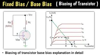 fixed bias circuit | fixed bias configuration bjt | base bias | fixed bias | basic electronics
