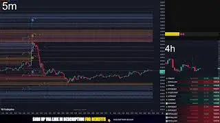 Bitcoin Live Stream 24/7 🔴 Liquidation Map & Free Signals 🚀 🇹🇷 🇻🇳 🇧🇷 🇮🇩 (Canlı / K&egrave;o / Cua