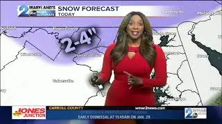 Wintry Weather