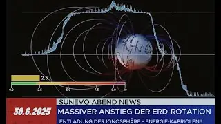 SUNEVO EVENING NEWS - MASSIVE INCREASE IN EARTH'S ROTATION - OVERDRIVE IN THE ELECTRIC FIELD....