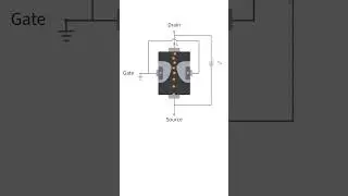 JFETs Operating in the Pinch-Off Region