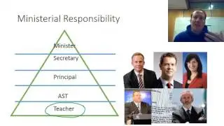 Representative and Responsible Government