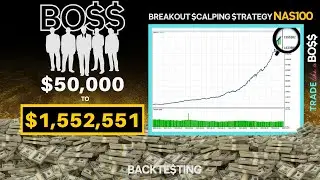 The SIMPLEST SCALPING Expert Advisor | BOSS EA | FREE DOWNLOAD short