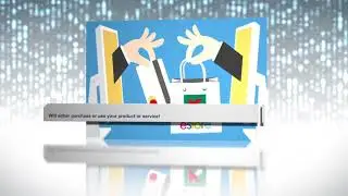 videos, review, video marketing, marketing, reputation, Burlington, NJ