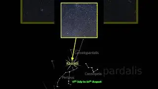 Perseid Meteor Shower Starts To Become Active From 17th July