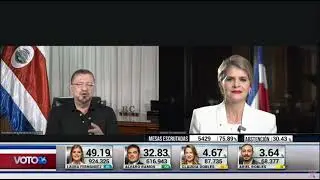 RODRIGO CHAVES FELICITA A LA FUTURA PRESIDENTE DE COSTA RICA DO&Ntilde;A LAURA FERN&Aacute;NDEZ DOMINGO 01/ 02/26 
