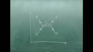 Introduction to Feynman diagram