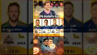 David Miller IPL #youtubeshorts #ipl #trending #ytshorts #shorts #davidmiller
