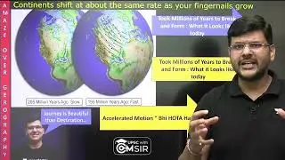 UPSC With CM Sir | Why do continents move and drift apart?