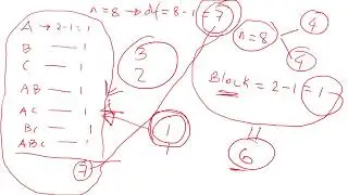 Confounding in Factorial and Fractional Factorial Design of Experiments DOE Explained
