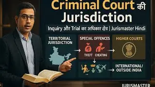 BNSS | Audio | LQ20 | Jurisdiction of Criminal Court | Inquiry & Trial || #jurismaster #BNSS