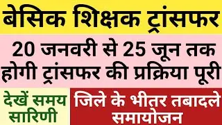 Basic Teachers Transfer | Basic Shiksha Latest News | Basic Shiksha Parishad | smayojan antrjnpadiya