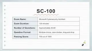 Обновлённый практический экзамен SC-100 2025 года | Сертификация архитектора кибербезопасности Mi...