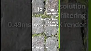 Random-Access Neural Compression of Material Textures | NVIDIA Research Paper