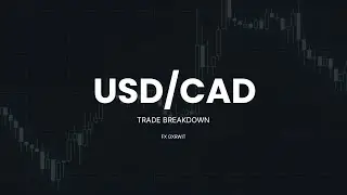 USD/CAD Weekly Analysis | Why Price is Hitting Resistance (Full Breakdown)