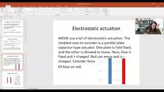 Scaling laws for electricity and magnetism