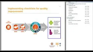 Integrating Respectful Maternity Care into Quality Improvement Initiatives