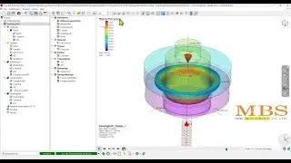 Simufact Forming | Deep Drawing with Anisotropy | Sheet Metal Forming