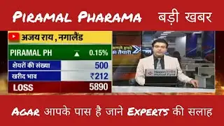 Piramal Pharma Share Analysis | Undervalued Pharma Stock? | Q4 Results & Long-Term Outlook
