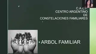 youtube blog a arbol fliar