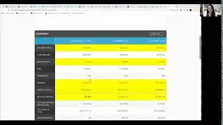 Fixed Rates vs ARM Loans