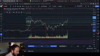 Crypto Stocks: FBTC, COIN, MSTR, CRCW and CRYBF