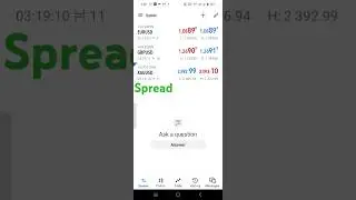 What is spread in forex market mt5 #forxtrading #trading