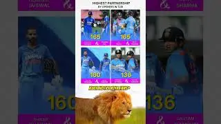 Highest Partnership in T20 Cricket