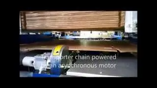 Tray erecting machine &ndash; Model C6-H