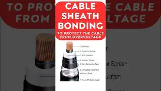 Part -3 | Sheath Bonding | Cross Bonding
