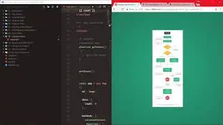 Getting Started with Vue.js: #15 Vue Lifecycle Events