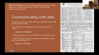 Workshop: Data Visuals: Past, Present, and Future