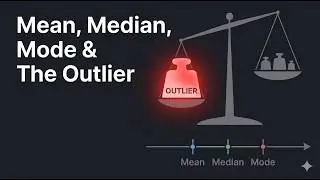 Study Log 04: Mean, Median, Mode & The Outlier Problem (Python)