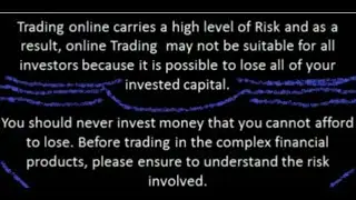 BINOMO Use The MACD Indicator BINOMO MACD + M A