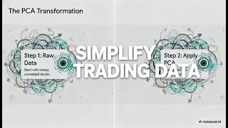 Eigenvalues & PCA: Reducing Complexity in Trading Data