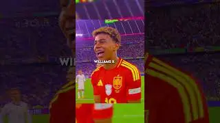 Scariest 2026 WC duos 🔥🥶😈💀#football #footballshorts #ronaldo