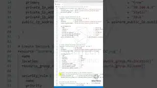 How to Deploy Azure Network Security Group as a code using terraform ?