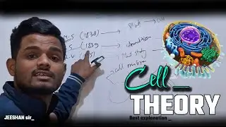 How Cell theory Originate explained by JEESHAN SIR in simplest way @Gs_COACHING_786 