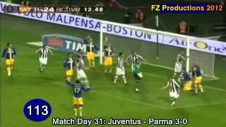 David Trezeguet - 123 goals in Serie A (part 3/3): 96-123 (Juventus 2006-2010)