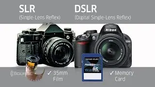 what is DSLR ? how it work ? /TECHNICAL USMAN/ new vs old DSLR