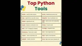 Top Python Tools ! 