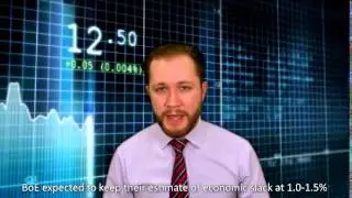 RANsquawk Preview: Bank of England Quarterly Inflation Report
