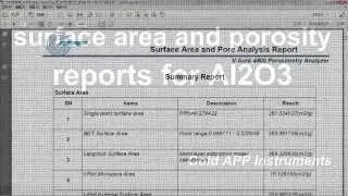 BET specific surface area and BJH pore size distribution data report for AI2o3