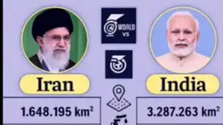 IRAN VS INDIA-WHO HOLDS THE REAL POWER IN THE MIDDLE EAST? #news#shorts