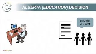 Alberta (Education) v. Canadian Copyright Licensing Agency (Access Copyright)