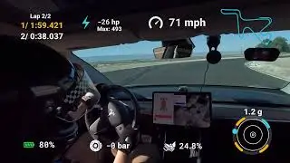 The Circuit @ Buttonwillow - Tesla - 1st Place - Turn8 Time Attack