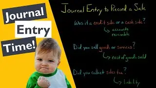 Journal Entry to Record a Sale