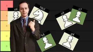 Best Chess Opening Surprise Moves Ranked