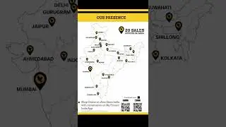 Forever RDO Offices In India ll 20 Sales Office &lrm;⁨@Swatirajak620⁩&nbsp; #flp #flpindia #flpoffice #rdo